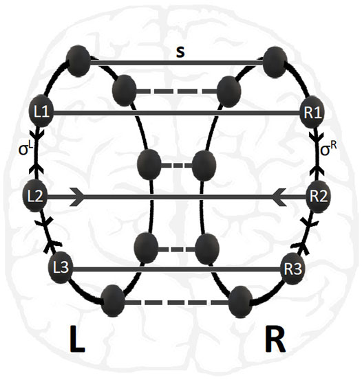 Synchronization in Multiplex Leaky Integrate-and-Fire Networks With Nonlocal Interactions